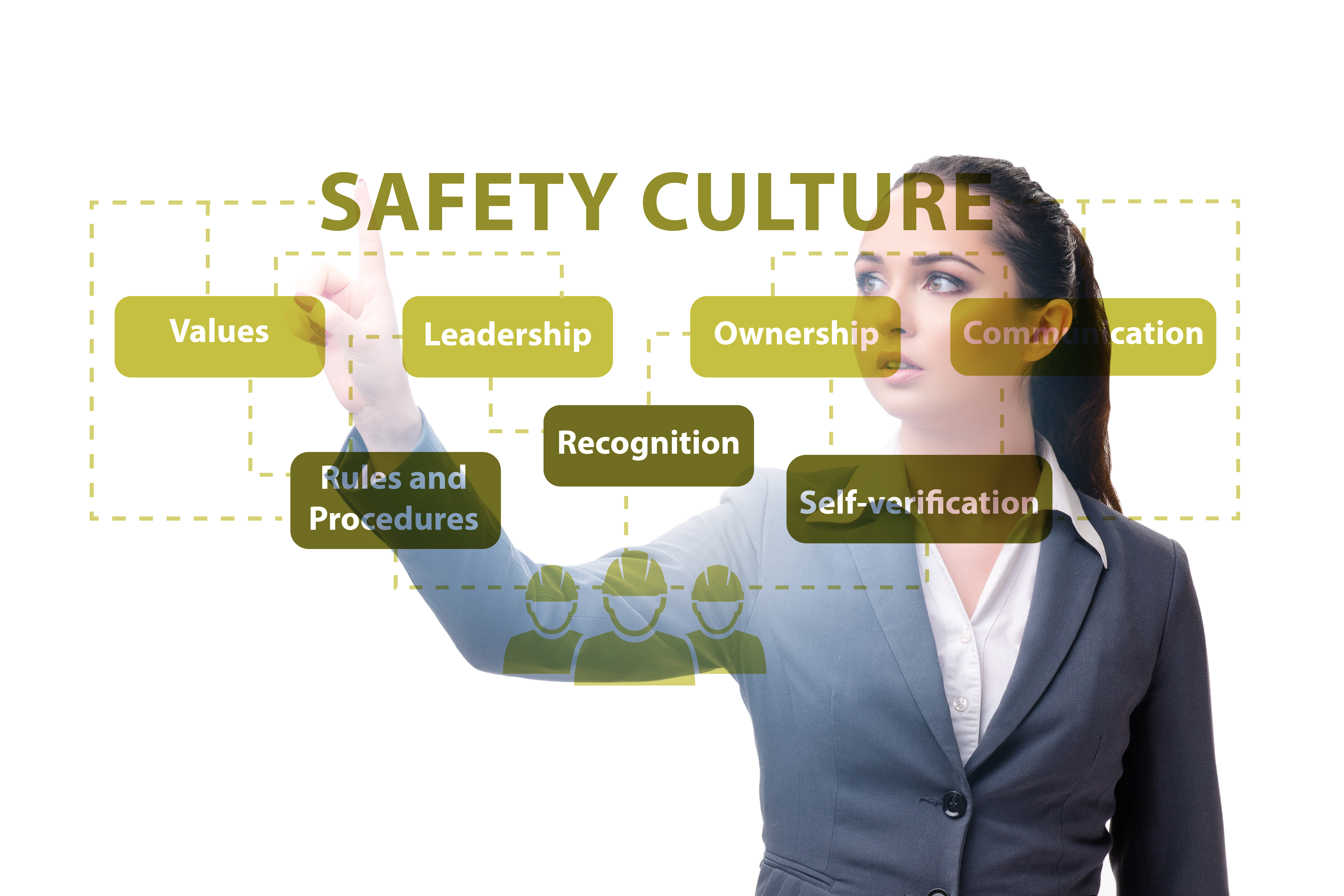 Safety Culture